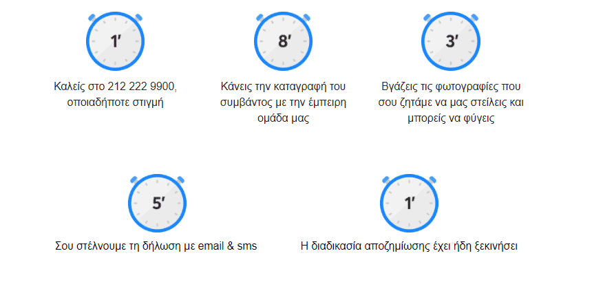 design με πληροφορίες για την Hellas Direct