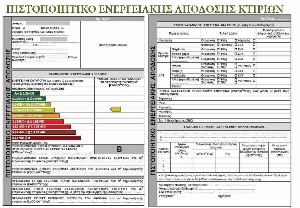 Φωτογραφία από Πιστοποιητικό Ενεργειακής Απόδοσης